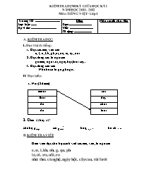 Đề kiểm tra giữa học kỳ I môn Tiếng Việt lớp 1 (Đề số 4)