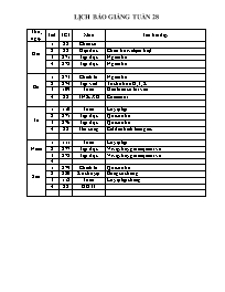 Giáo án các môn Lớp 1 - Tuần thứ 28