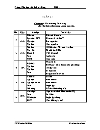Giáo án Lớp 1 - Tuần 27 - GV: Nguyễn Thị Hiệp - Trường Tiểu học số 2 Hoà Mỹ Đông