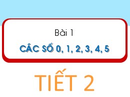 Bài giảng môn Toán Lớp 1 - Tiết 2, Bài 1: Các số 0,1,2,3,4,5