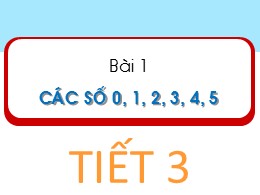 Bài giảng môn Toán Lớp 1 - Tiết 3, Bài 1: Các số 0,1,2,3,4,5