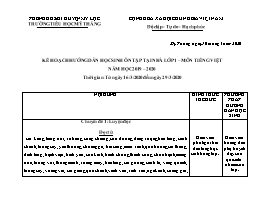 Kế hoạch hướng dẫn học sinh ôn tập tại nhà mô