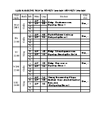 Giáo án Âm nhạc Khối Tiểu học - Tuần 20 - Năm
