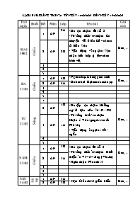 Giáo án Âm nhạc Khối Tiểu học - Tuần 21 - Năm
