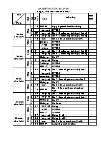 Giáo án các môn Lớp 1 - Tuần 20 - Năm học 202
