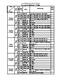 Giáo án các môn Lớp 1 - Tuần 30 - Năm học 202