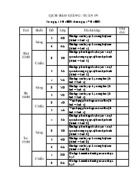 Giáo án Giáo dục thể chất 1 - Tuần 19 - Năm h