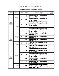 Giáo án Giáo dục thể chất 1 - Tuần 20 - Năm h