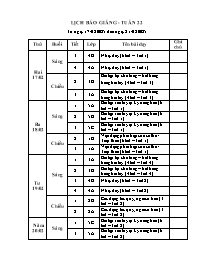 Giáo án Giáo dục thể chất 1 - Tuần 22 - Năm h