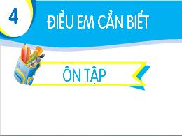 Bài giảng Tiếng Việt 1 - Chủ đề 4: Điều em cầ