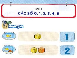 Bài giảng Toán 1 - Bài 1: Các số 0, 1, 2, 3, 