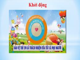Bài giảng Tự nhiên xã hội 1 - Bài 24: Tự bảo 